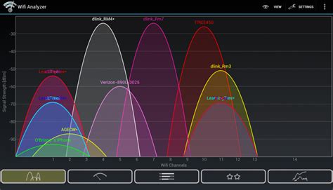 how to find wifi channel on router